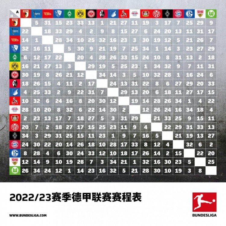 2023.3.24：贾西姆提出第二次报价。